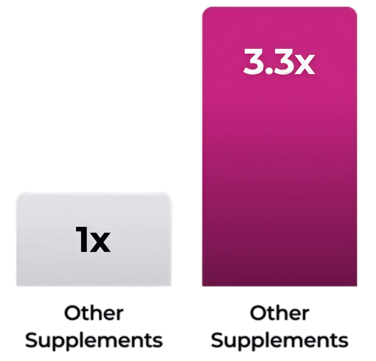Image with text